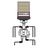 MEMOLUB Multi-Point MPS-07 Lubricator